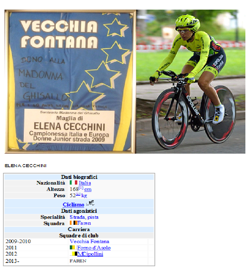 Elena Cecchini